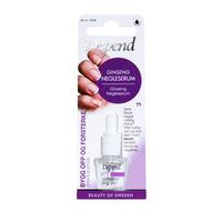 Depend Ginseng Negleserum - 8 ml.
