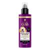 Schwarzkopf Gliss Scalp & Root Activator - 100 ml.