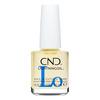 CND Nail & Cuticle Couple Kit - 30 ml.