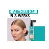 Schwarzkopf Gliss Scalp Balance hodebunnsspray - 100 ml.