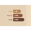 St Moriz Professional Fast Tan Mousse - 200 ml.