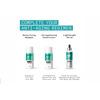 Nioxin Age Defence Shampoo - 50 ml.