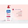 Mixa Urea Cica Repair Body Lotion - 250 ml.