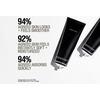 Grown Alchemist Restorative Body Cream – 120 ml.
