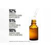 Grown Alchemist Skin Renewal Serum  – 25 ml.